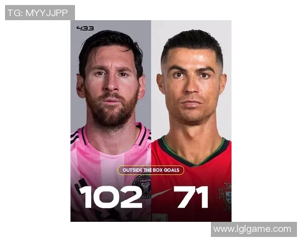 未来足球之星崛起 欧洲足坛新一代超级球员有望超越梅西C罗